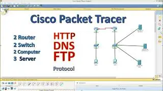 Cisco HTTP, DNS server, FTP Server Configuration in 2020 || Domain Name System (DNS) ||  Part:2. ||