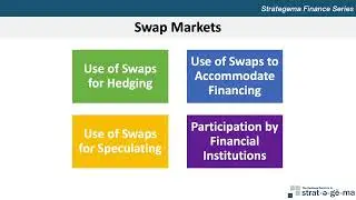 Swap Markets