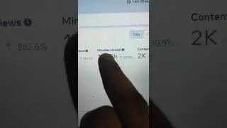 My Facebook Page Earning Proof