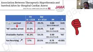 Temperature Target Management (TTM) in Post Cardiac Arrest management
