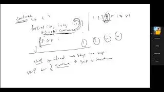 Core Java | Loops | Break | Continue