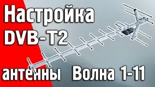 Настройка правильной антенны для приема цифрового эфира Т2 