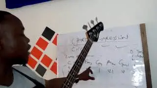 How to play Chord progression-circle of fifth-IV I VI V-Bass Lessons 1