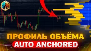 TradingView профиль объёма Auto Anchored торговая стратегия