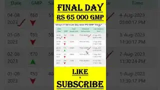Vinsys IPO | Vinsys IT Services IPO GMP | Vinsys IT IPO | 