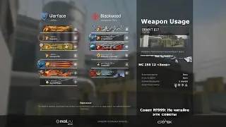 Ирбис Vs выжившие -90е