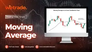 Trading-Made-Simple | Moving Average
