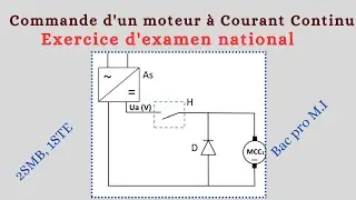 Distribuer : Commande d'un Moteur à Courant Continu