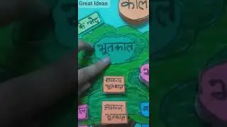 काल चार्ट | काल tlm | काल और उसके भेद | काल वृक्ष | Hindi TLM 