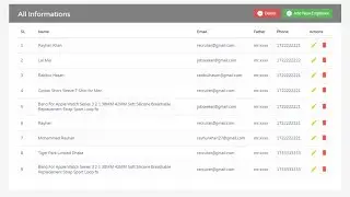 Django CRUD (Create, Retrieve, Update, Delete) Project Function Based Views
