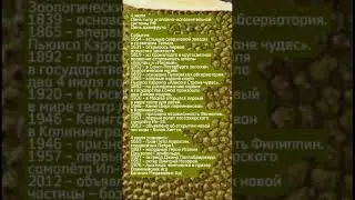 4 июля – чем интересна дата – праздники, события и дни рождения