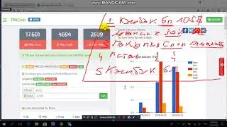 Кэшбэк от Анатолия Слипченко как зарабатывать 100 долларов в день
