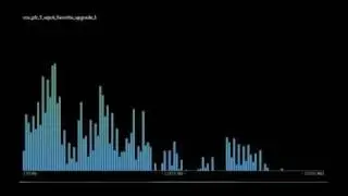 Richtofen's Quotes (Kino)