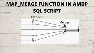 MAP_MERGE Function in AMDP HANA SQL Script | Where and How to Use | Power of MAP_MERGE