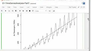 Time Series with R - Introduction and Decomposition