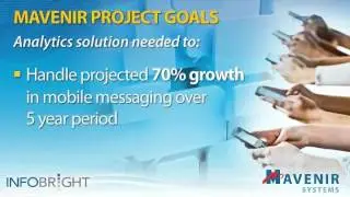 Mavenir Uses Infobright: Telecom Analytics without Breaking the Bank