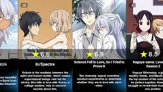 Best romance anime release in 2020 that you could watch in 2024