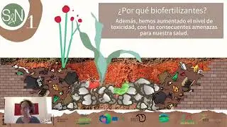 Webinar 2. Biofertilizantes: simbiosis perfectas