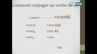 la conjugaison des verbes en "er"  "ir" et "re"