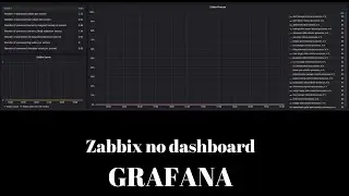 15 - Primeiro Dashboard com Grafana