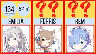 Re Zero - All Character Heights