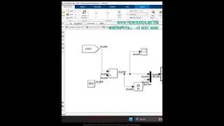 FUZZY LOGIC CONTROLLED MICROGRID - MATLAB SIMULINK SIMULATION   - Electrical PhD Research