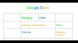 Google Docs - merging table cells