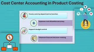 SAP Product Costing Tutorial | SAP Training Tips | Costing Tutorial Basics
