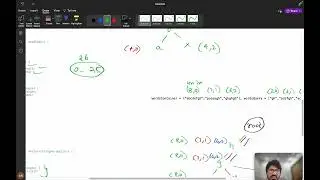 3093 Longest Common Suffix Queries || Why Trie ? || End-End Trie Explanation