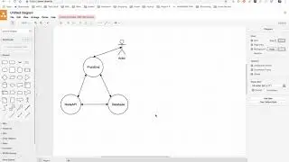 Network Scanning, Micro Services, and some more interesting stuff I've learned