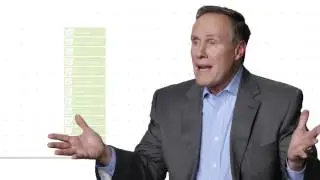 How Do You Measure Trust & Why You Should