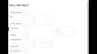 bonk.io Snipers Spot Tournament! (93.69% epic)