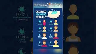 У кого так получается ?) 