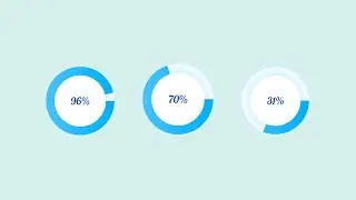 Dynamic Circular Progress Bar Animation Using HTML & CSS
