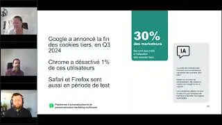 Les tendances 2024 du marketing relationnel