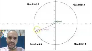 The Unit Circle   Part 1
