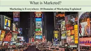 What is Marketed ? - Marketing