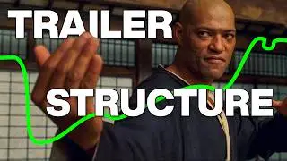 How to Make a Movie Trailer - Editing 3-Act Trailer Structure