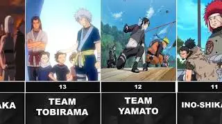 20 Strongest Teams In Naruto History,Ranked