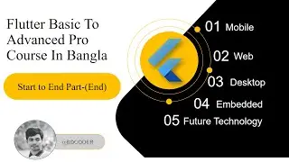 [1.8] | flutter start to end Part-2 |AppBar|MaterialApp |Scaffold | StatelessWidget |StatefullWidget