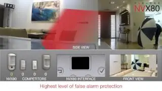 Paradox NVX80 SeeTrue™ Video