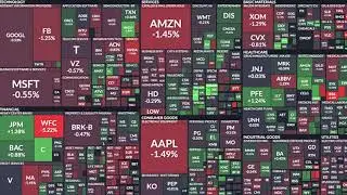 Фонды Тинькофф, и с чем их едят! Новые фонды - TSPX (S&P500), TIPO (IPO), (TBIO)