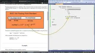 9.4 IEEE floating point storage step-by-step: 3.75 example