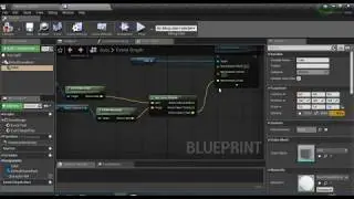 Rotating specific axis