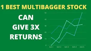 MULTIBAGGER STOCK THAT CAN GIVE 3X RETURNS BY 2024
