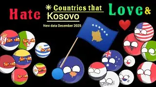 Countries that love and hate Kosovo 