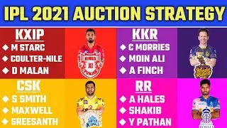 IPL 2021 - Auction Strategy of CSK, KKR, RR & KXIP For The IPL 2021 Auction