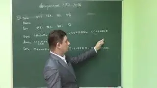 Задания 3, 4, 7, 12, 15 (пользовательский курс) досрочного ЕГЭ−2016 по информатике
