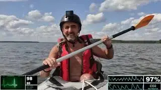 Сплав по Иваньковскому водохранилищу Часть 1
