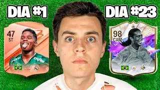 Como fui del Peor al Mejor Equipo de FIFA